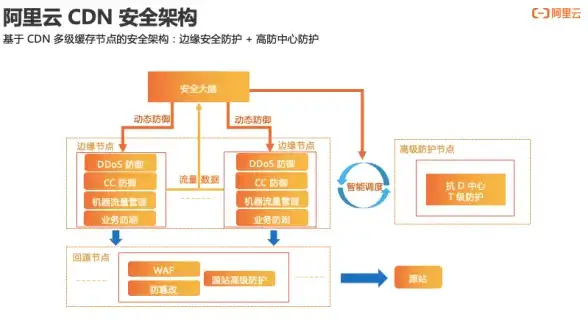 【深度追踪·重磅解读】战机世界停服背后的新动向—最新运营方案与玩家须知亮点！运营新动态】