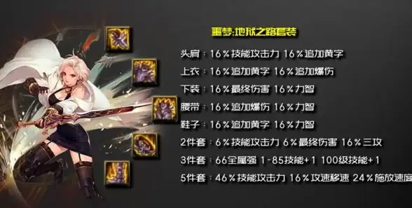奇幻揭秘✦角色深度✦故事探秘 晴空之下》精灵序列岩鳄全解析！