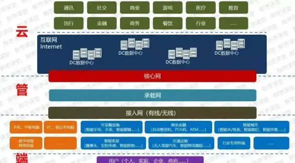 电竞热议｜WOW服务器断线真相与终极优化对策速览 纵深解析】