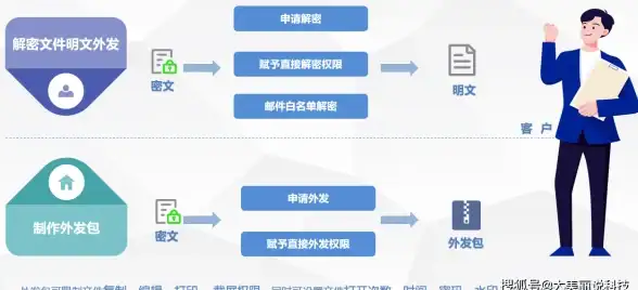 战术·养成·实测丨超全解析《九牧之野》武将培养攻略与实战表现揭秘
