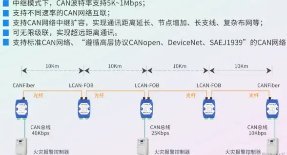 🌟效率提升🌟农场秘籍🌟洒水器优化丨星露谷物语快速增产全攻略！
