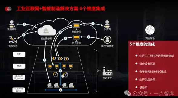 便捷建站必看｜免备案IP解析利器—虚拟主机全攻略【实用指南】