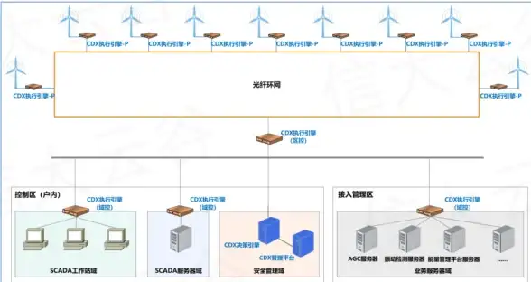 策略｜秘策｜巅峰！三国志幻想大陆幻世三国秘策全揭秘