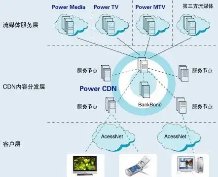 数据联动聚焦 数据库应用技巧 DataGridView高效自动分页新玩法大公开