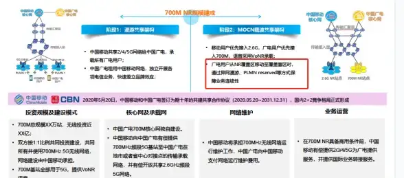 攻略🔥阿拉贝尔武器精选推荐详解—坎公骑冠剑必备指南