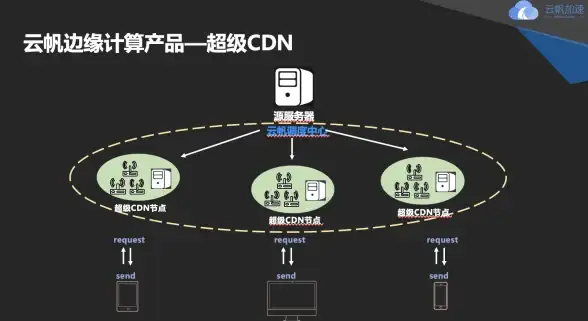 PPT教程📂不会打开pptx文件？小鱼带你快速掌握正确方法