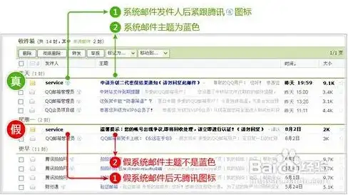 竞技🔥天选激战 天人对决实用攻略详解