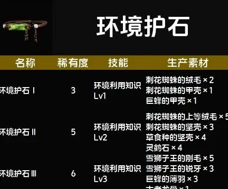 ✨实用秘籍|网易云歌词提取速通指南—高效匹配技巧全解析【教程干货】