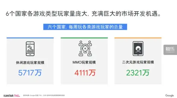 角色解析✨深度剖析✨养成攻略丨宫坂环公主连接表现及猫娘培养优缺点全揭秘