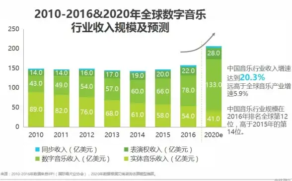 角色解析✨深度剖析✨养成攻略丨宫坂环公主连接表现及猫娘培养优缺点全揭秘