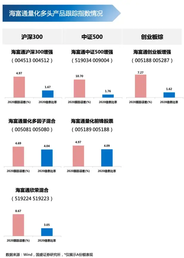 CDN,网络优化-爱豆互联四川成都高速CDN解析