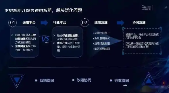 洞察丨深度盘点｜合规揭秘】阿里百川源码结构全解，警示共享生态可持续创新
