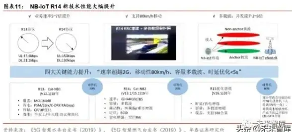 霓裳阁酆都浮世录活动兑换流程详解