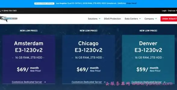 CDN,网络优化-爱豆互联四川成都高速CDN解析