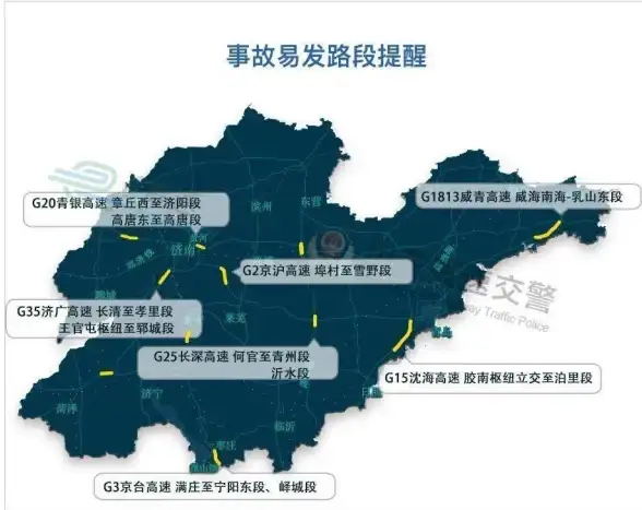 云计算 网络自动化 NFV+SDN驱动VNF全自动化部署实现云网联动