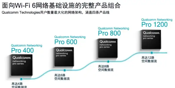 云计算 网络自动化 NFV+SDN驱动VNF全自动化部署实现云网联动