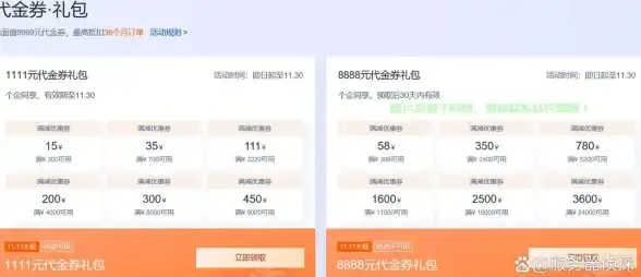 数据治理 数据血缘 Spark SQL 字段血缘在 vivo 互联网的实践