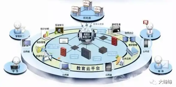 Redis优化 租约机制提升性能，深入解析租约锁在Redis中的应用