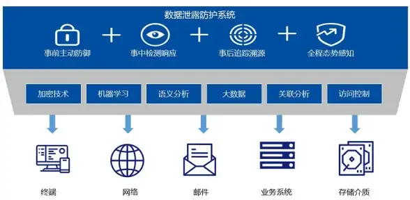 高性能🚀稳定性 Spinservers 4路铂金CPU美国服务器，专为高负载应用量身打造