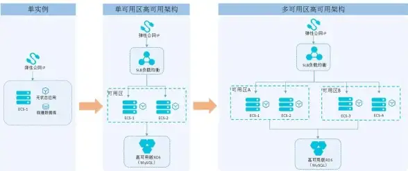 关联入口速查┃权限新攻略·科技聚焦】旺旺服务器登录方法与高级账号权限分级揭秘✦