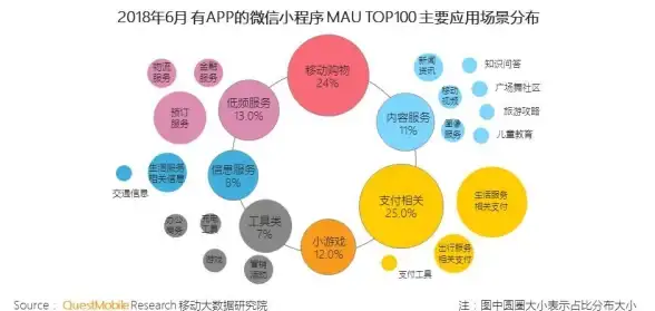 VPS测评 纽约机房推荐｜搬瓦工USNY_6 VPS性能与使用体验全解析