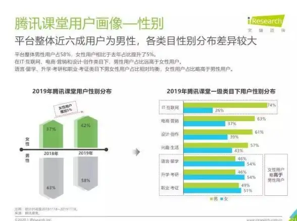 数据库管理 数据库搭建 如何安装mysql服务、如何安装MySQL服务详细教程
