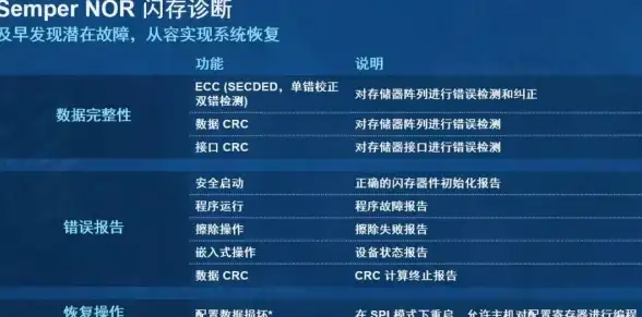 点击率提升|Redis优化 率红色的魔力Redis提高点击率的奇迹，Redis点击