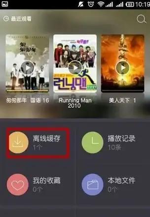 游戏攻略★深度解析★实用指南 潜行者2怪异锅玩法全揭秘！实用价值详解