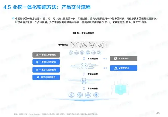 OceanBase 数据库管理 后浪云OceanBase教程：如何使用SET PASSWORD修改密码