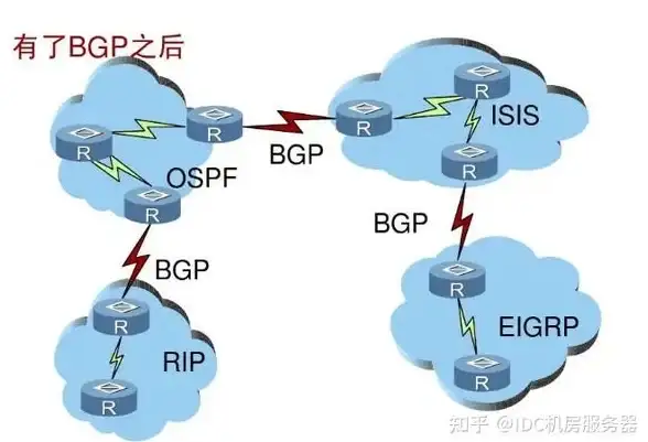 热点聚焦｜MATLAB cell数组的参数配置全解析—解锁高效研发利器【实用指南】