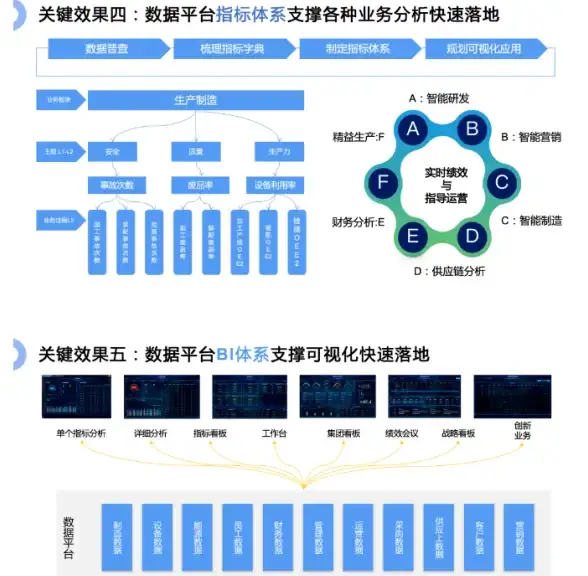 关联服务器状态｜亮眼指示灯全解析！3250服务器开机状态与数据中心运维指南】