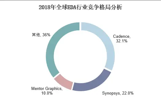 限时特惠🔥高性价比｜年度好价！A400互联VPS，200M大带宽优选线路，年付仅168元
