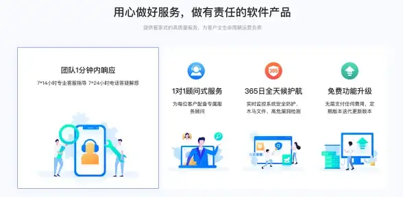 VPS推荐🚀性能评测｜搬瓦工洛杉矶USCA_2机房入门级体验分析