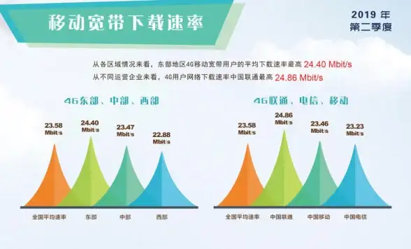 数据校验|类型判断|php如何判断null及是否为数字的方法解析