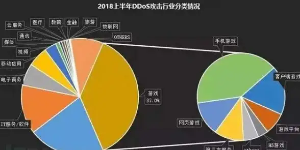 策略技巧🔥魔兽争霸电球毒球实战效果与优缺点深度解析
