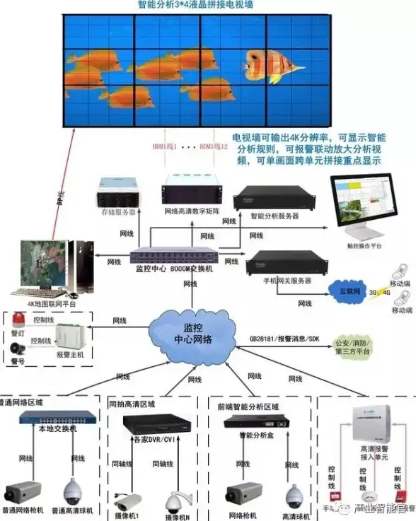 弹窗传值 组件封装 vue element 弹窗组件如何实现高效传值与复用