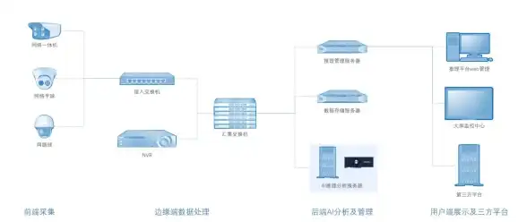 优化 样式揭秘｜Discuz版块设计影响SEO表现！搜索优化】