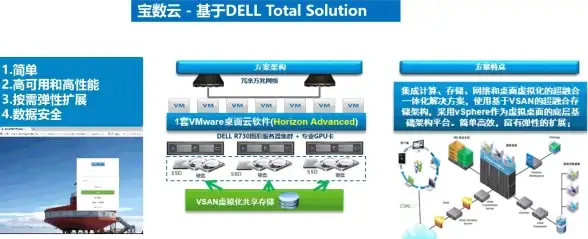 PostgreSQL 数据库 42P09 ambiguous_alias 报错修复及远程处理方法