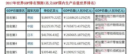 Oracle报错|远程修复 ORA-24441:Invalid cookie,resend sql text 故障处理与解决方法