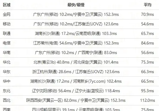 云计算,数据中心-详解冬邦云宿迁机房的带宽和稳定性
