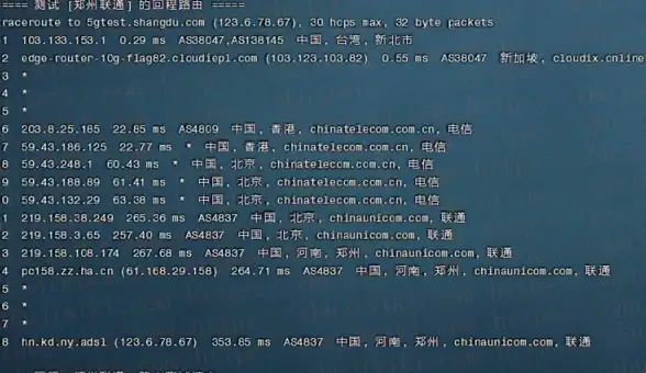奇幻玩法✦深度解析✦隐藏奖励 异象回声狼魂权限卡全攻略详解