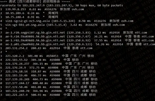 休闲丨攻略丨隐藏秘籍·探秘《乌冬的旅店》休息区隐藏要素与极速解锁技巧！