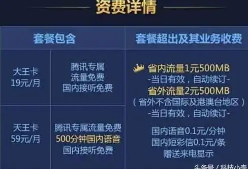 【爆速优化·实用攻略】DNF行业内幕！迅雷极速下载技巧揭秘｜提速服务器响应精华