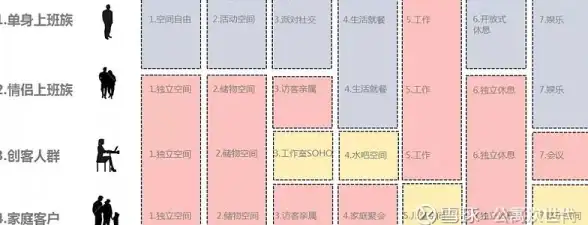 洞察 技术前沿｜欧洲VPS云建站浪潮速递！建站之星市场新趋势分析【行业聚焦】