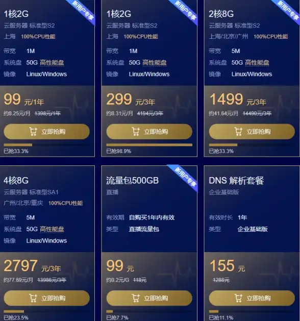 时尚潮流◆属性解析◆穿搭秘籍｜无限暖暖》寒天倒影属性深度攻略！