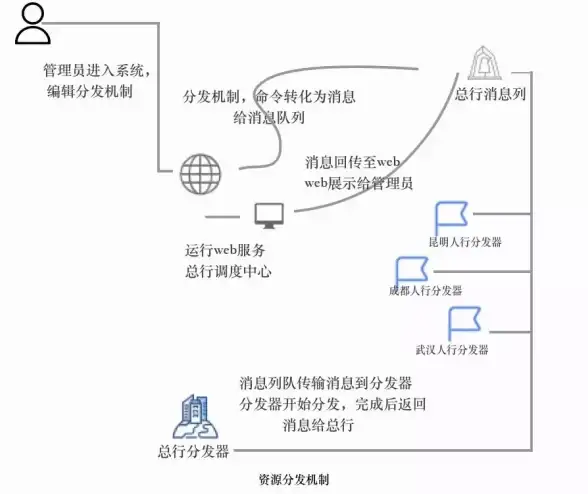 战术｜爆裂｜团队 深入解析爆裂小队贝亚技能核心战术价值！