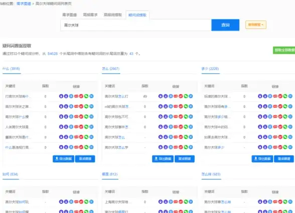 游戏攻略🔥艾尔登法环稀有龙掉落宝物详解