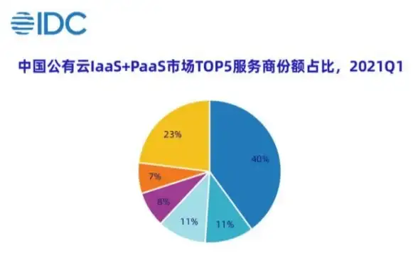 服务器软驱设置全攻略｜联想服务器运维技巧大公开｜操作详解视频推荐【流程讲解】