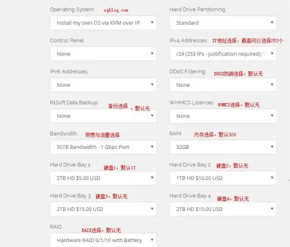 联动多端 高效上云 实用指南]运维快讯：一键获取fed教程，全面适配主流云服务器
