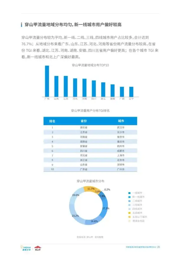 战力爆表◆神操作◆逆袭必看 迅刃永恩无限火力隐藏技巧全解析！